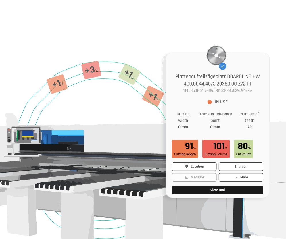 Screenshot of twinio