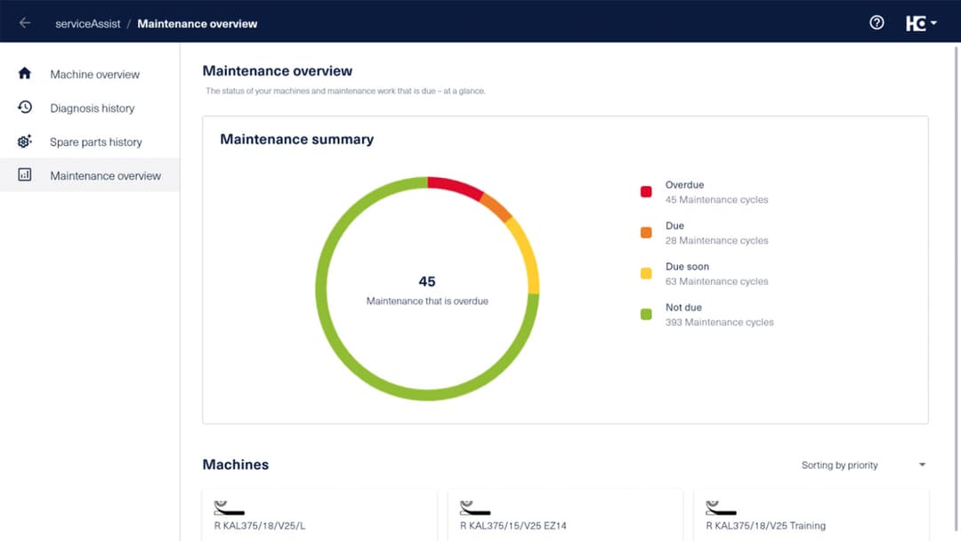 Screenshot of serviceAssist Advanced