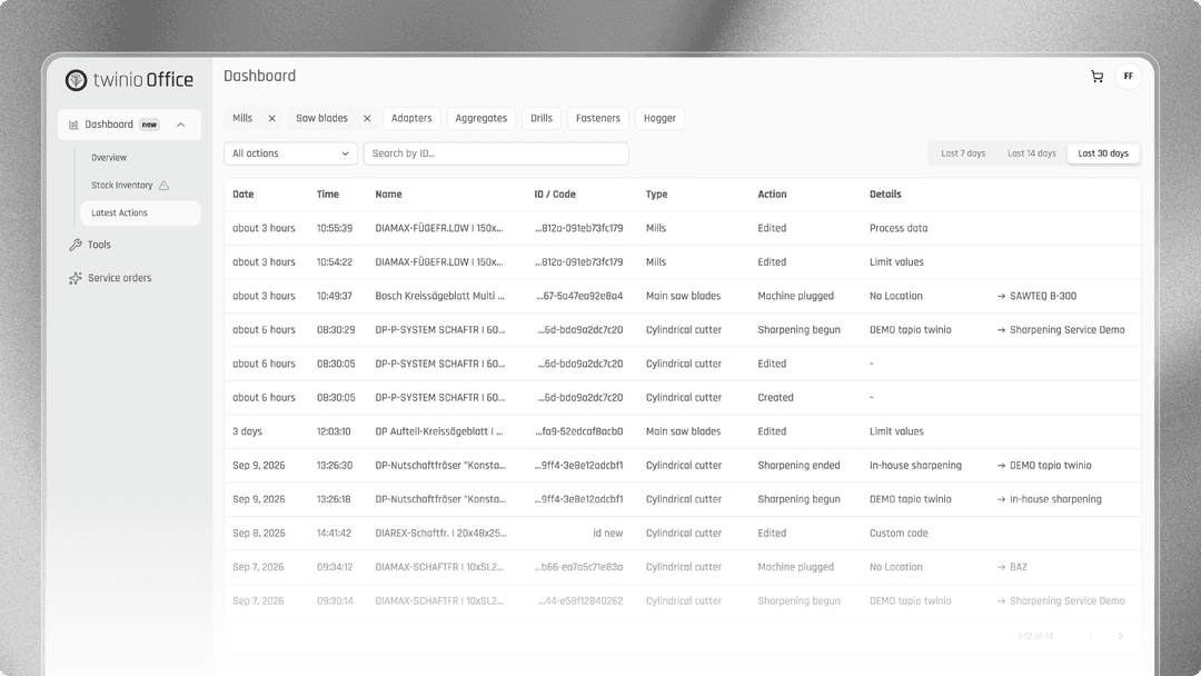 Screenshot of twinio