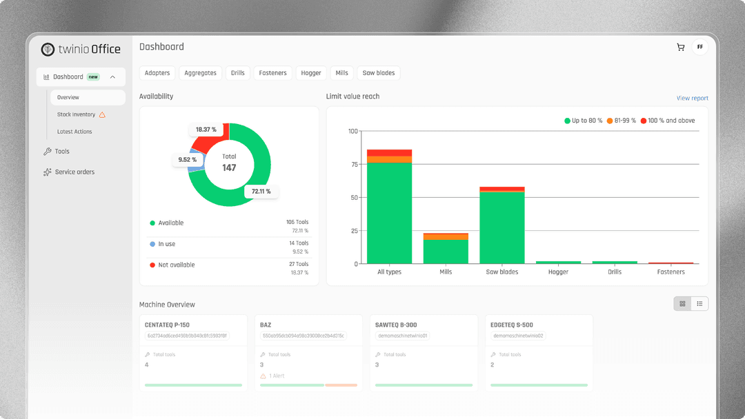 Screenshot of twinio